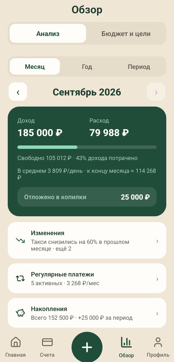 Доходы и расходы за месяц