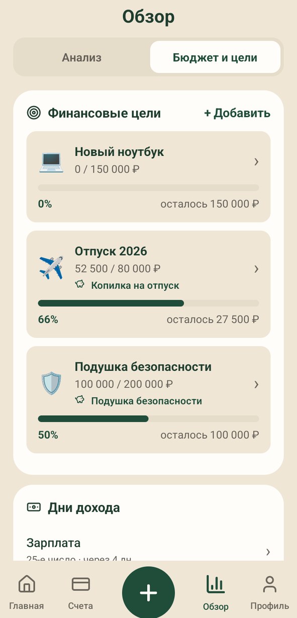 Бюджет и цели